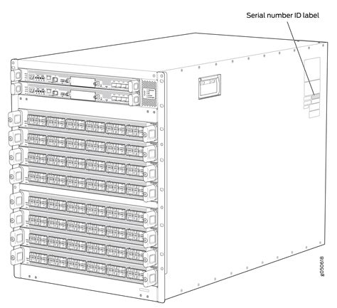 mx10008 hardware guide  (61 cm) behind the rack